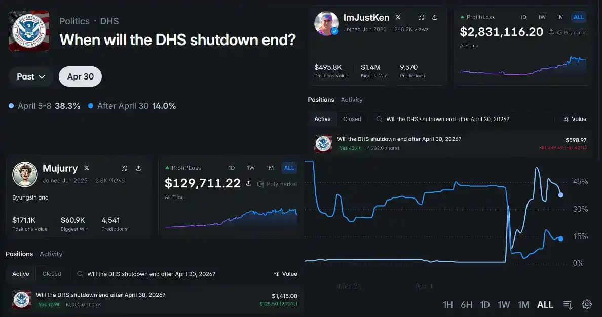 移民和海关执法局