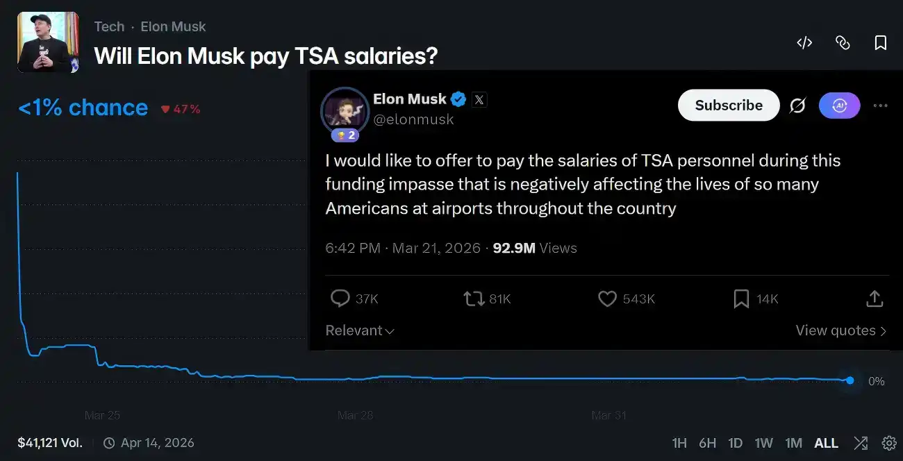 移民和海关执法局