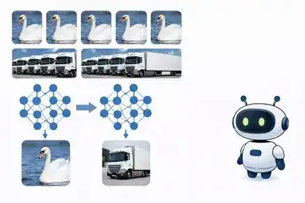 Nature Communications