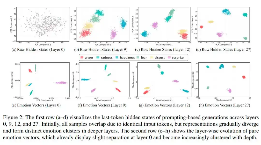 LLaMA-3.2-3B-Instruct