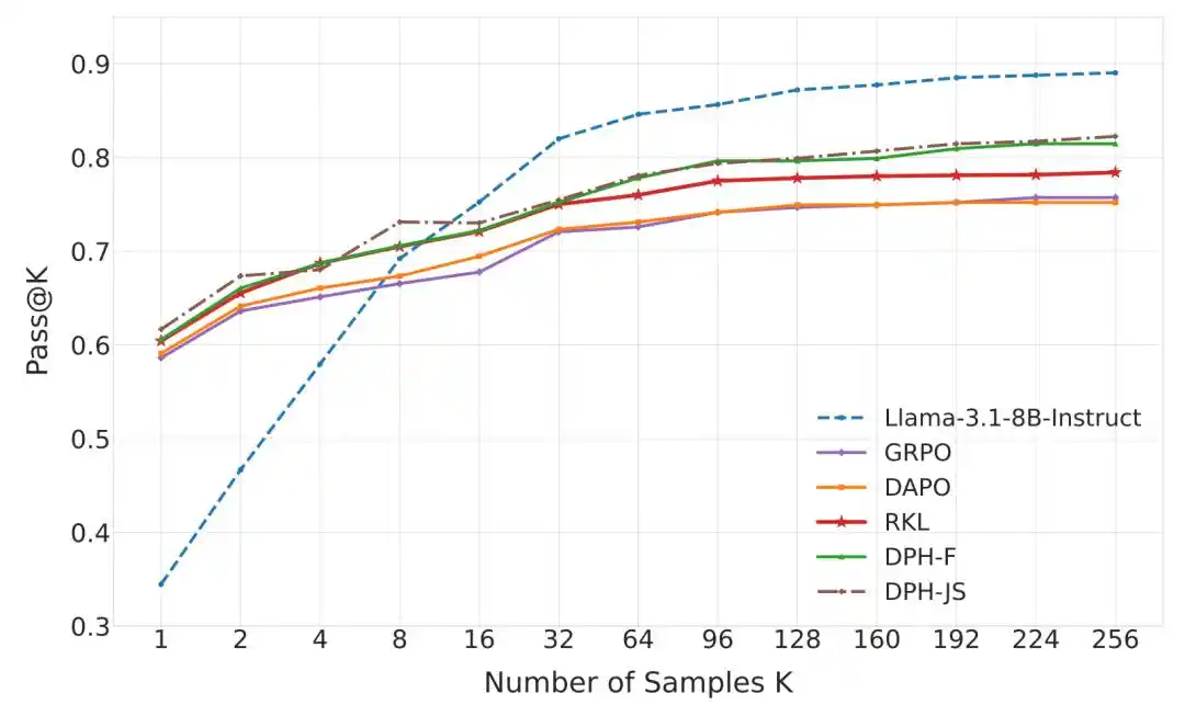 ICLR2026