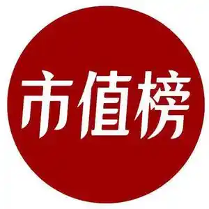 市值榜