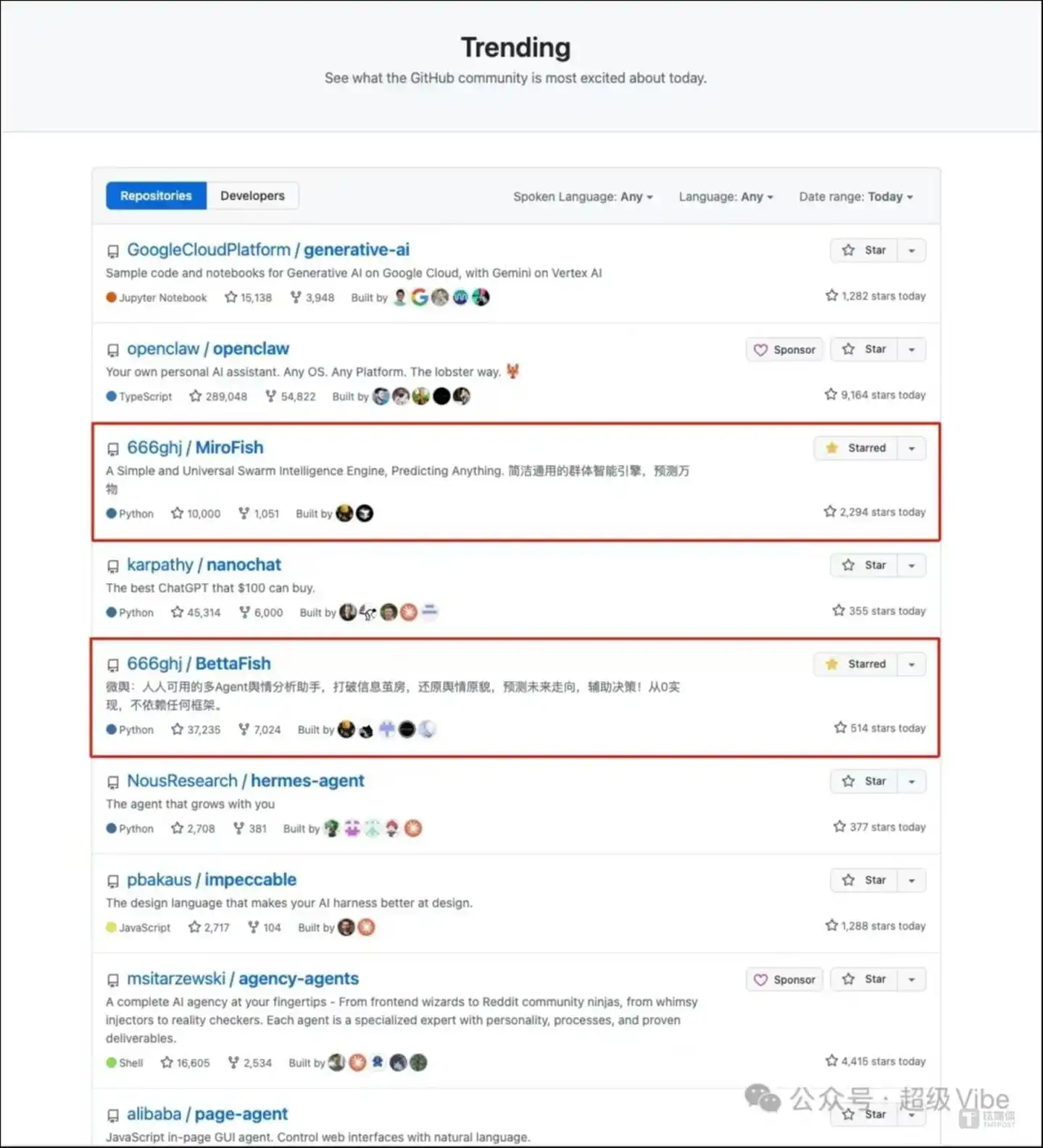BaiFu开发的两个项目同一天上榜GitHub