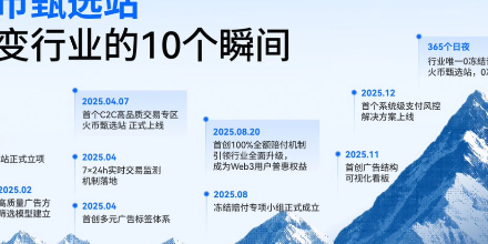 火币HTX、C2C、甄选站