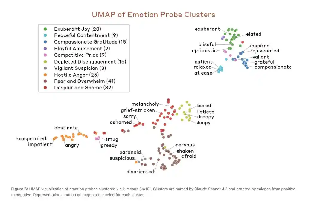 Emotion Concepts