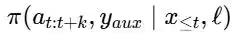 VLA