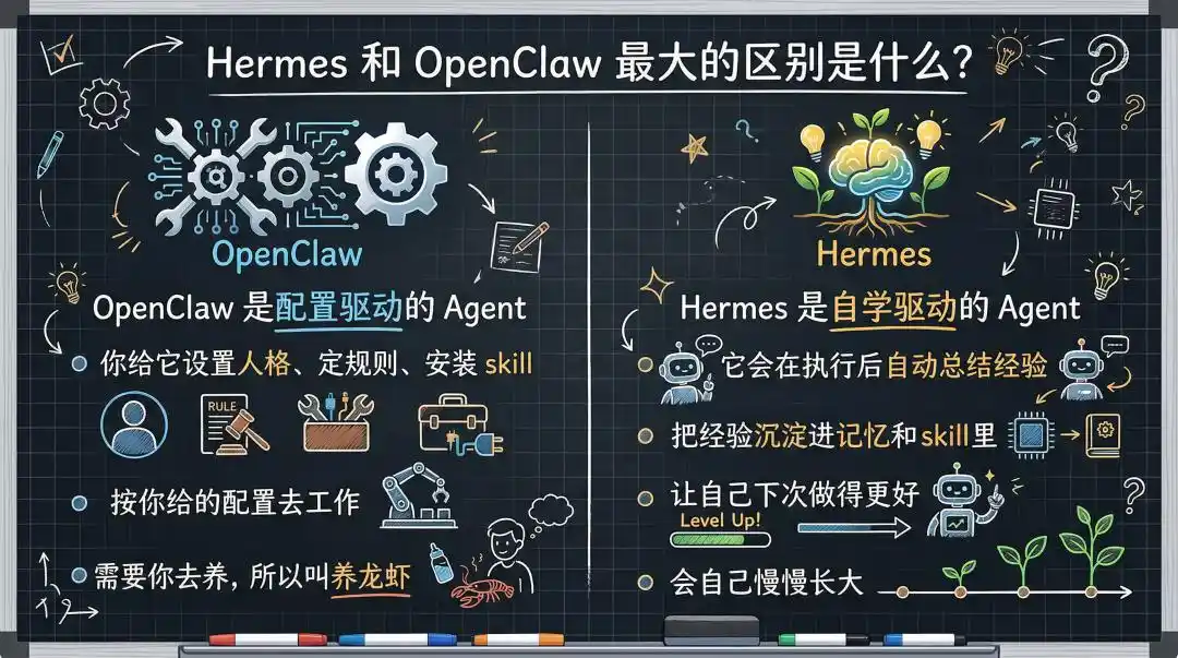 OpenClaw