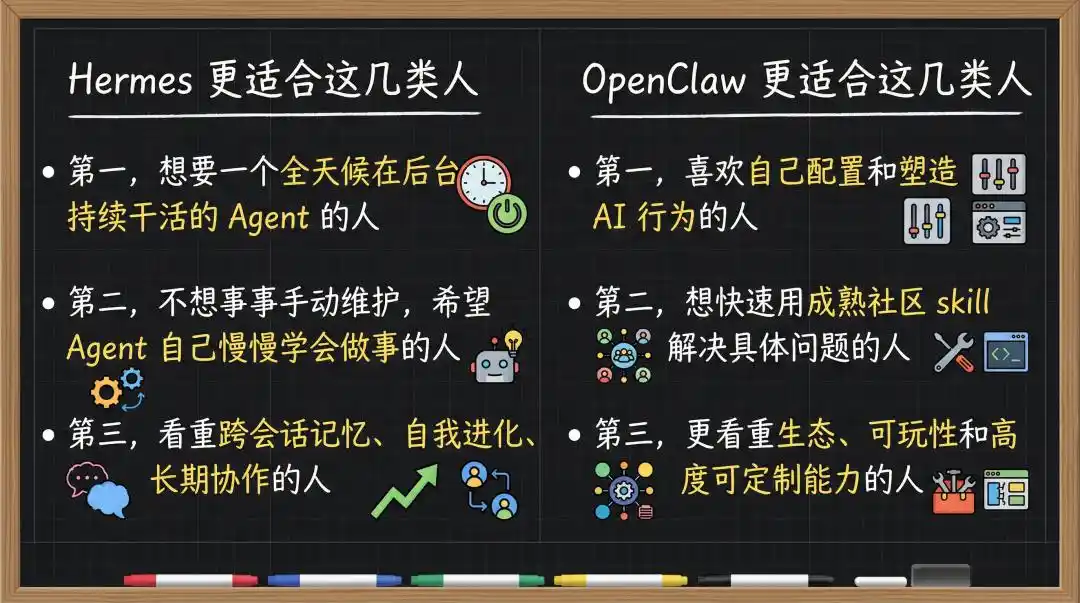 OpenClaw