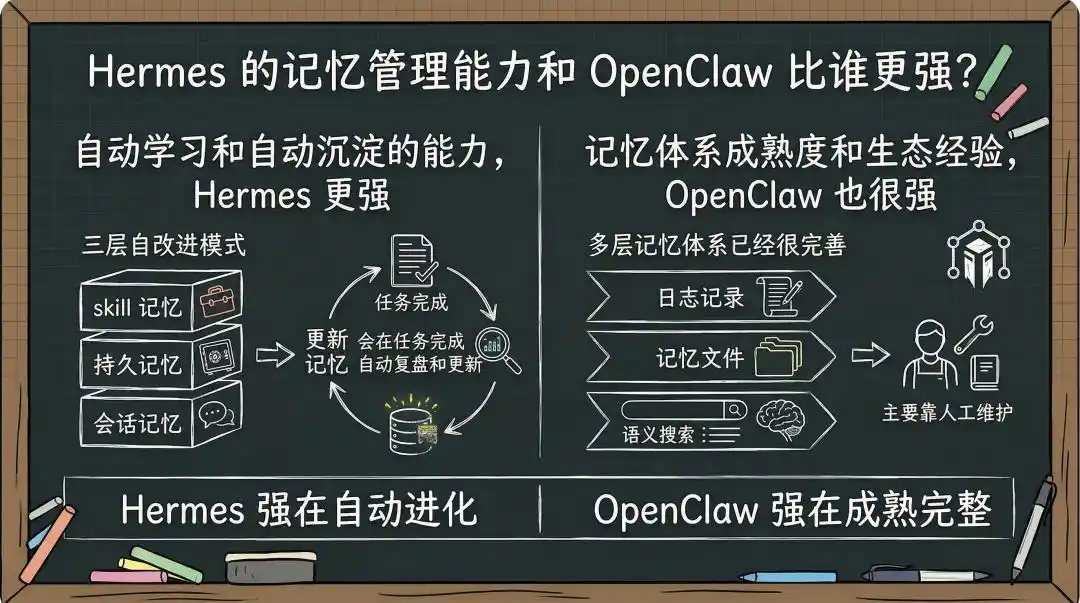 OpenClaw