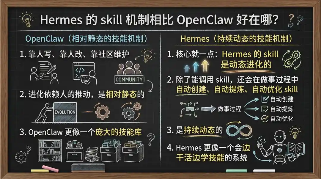 OpenClaw