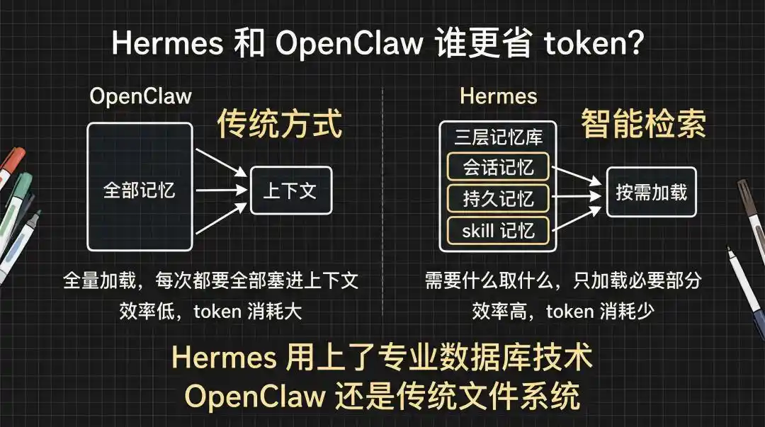 OpenClaw