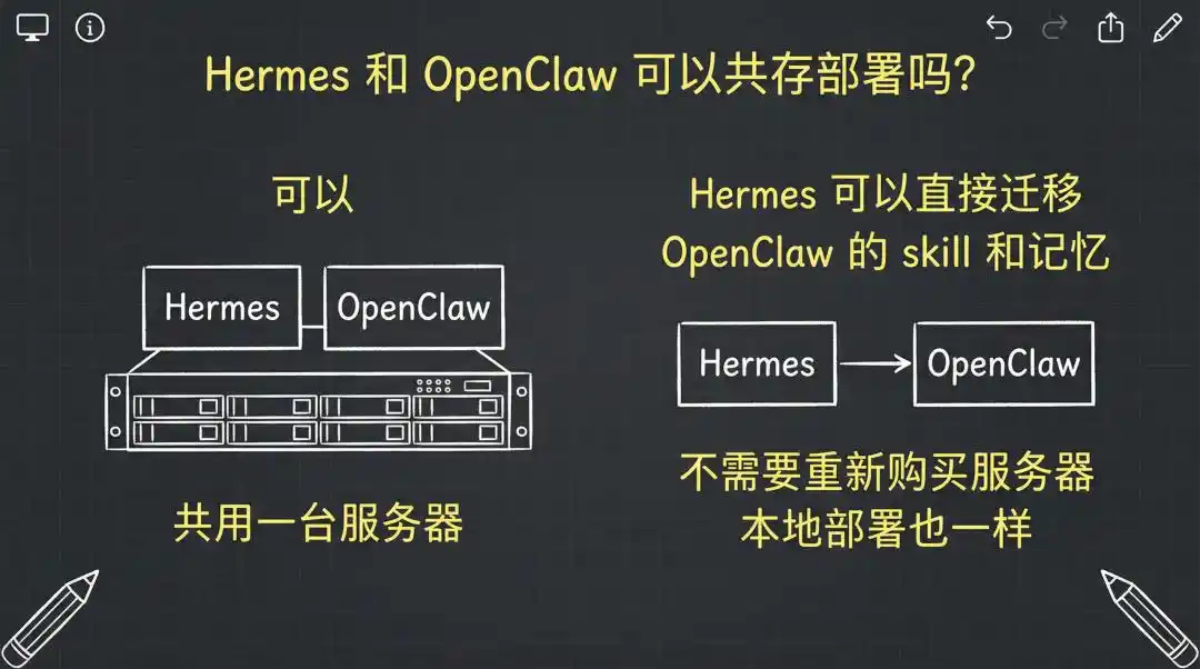 OpenClaw
