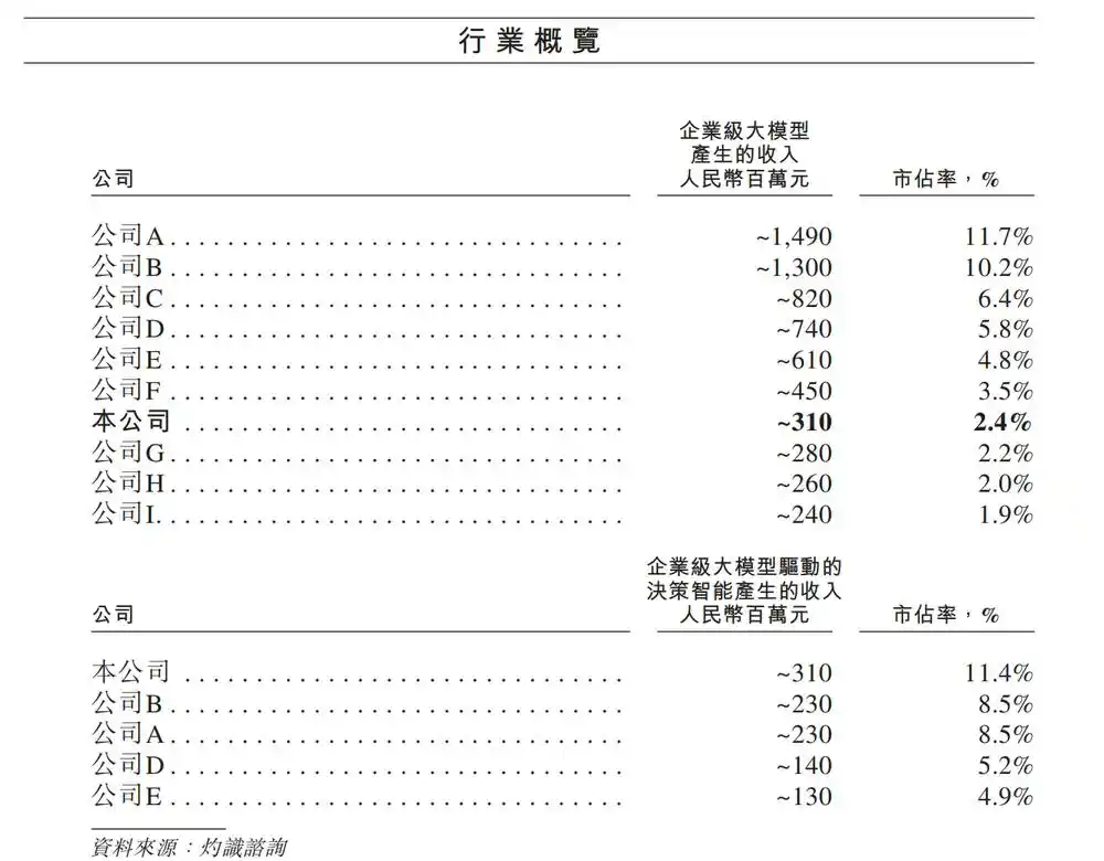 中科闻歌