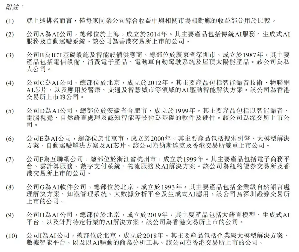 中科闻歌
