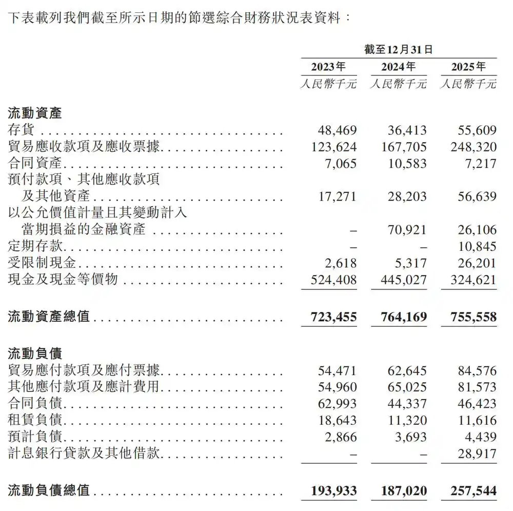 中科闻歌