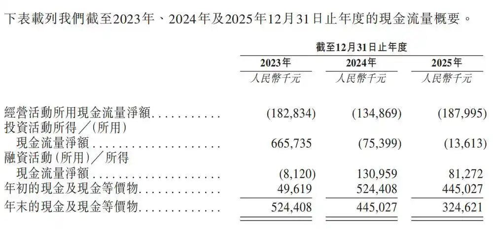 中科闻歌