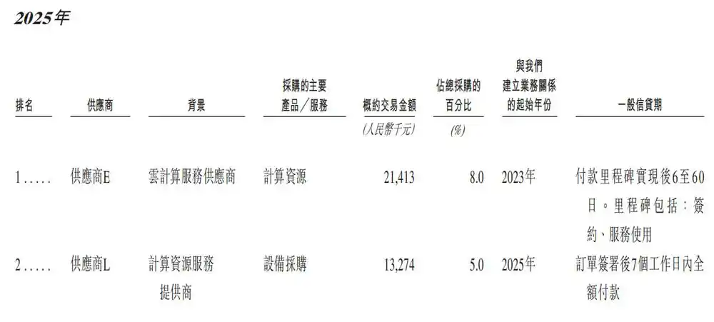 中科闻歌