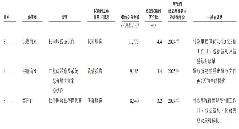 中科闻歌