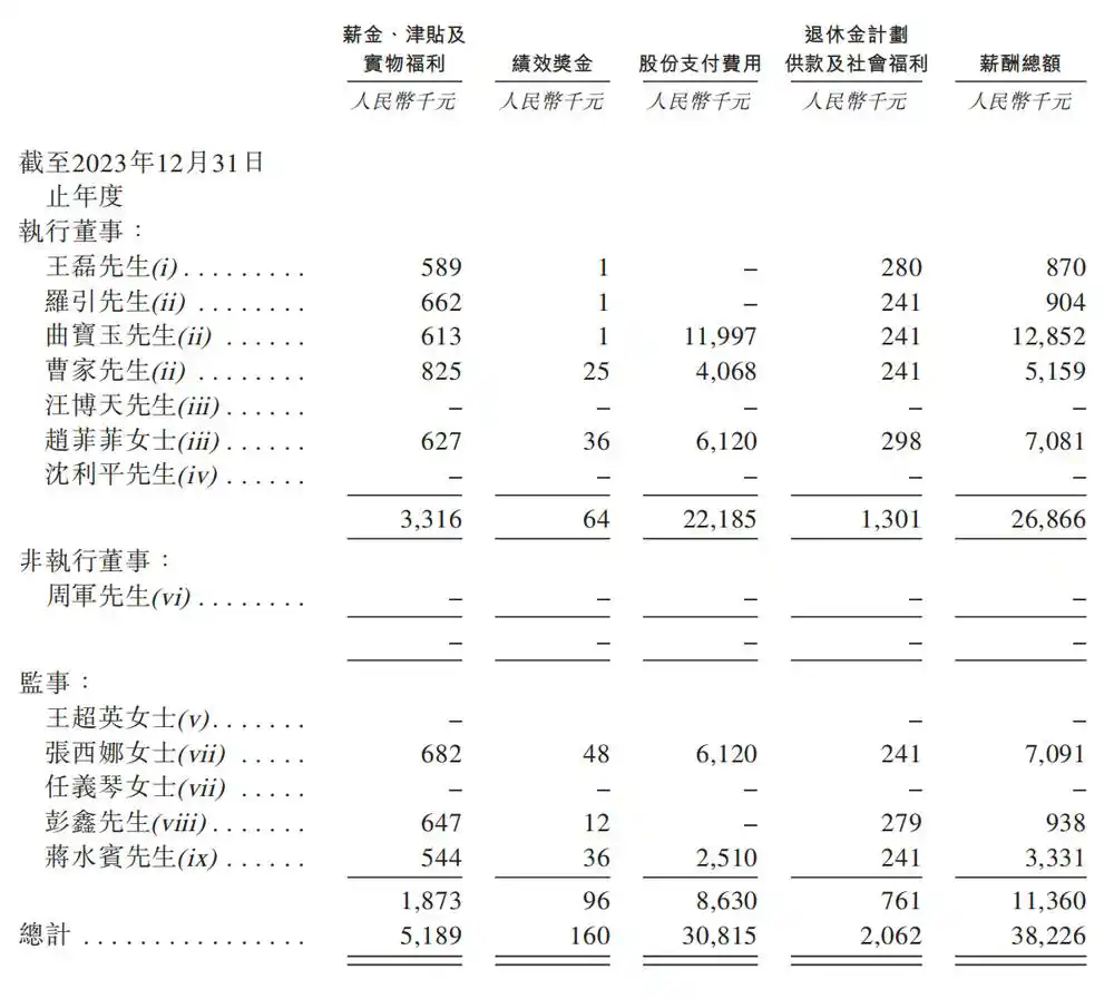 中科闻歌