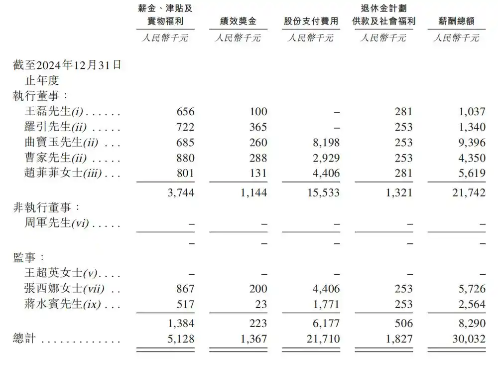 中科闻歌