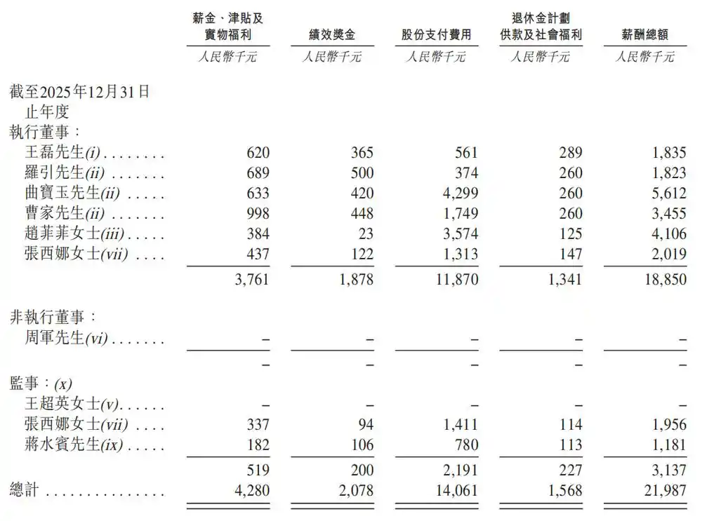 中科闻歌