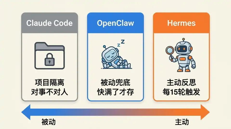 OpenClaw