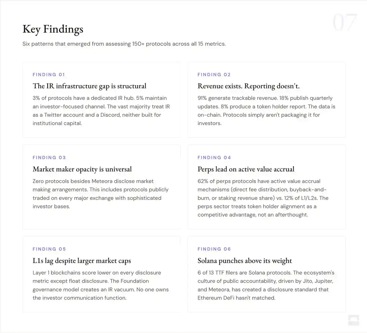 Blockworks Token Transparency Framework