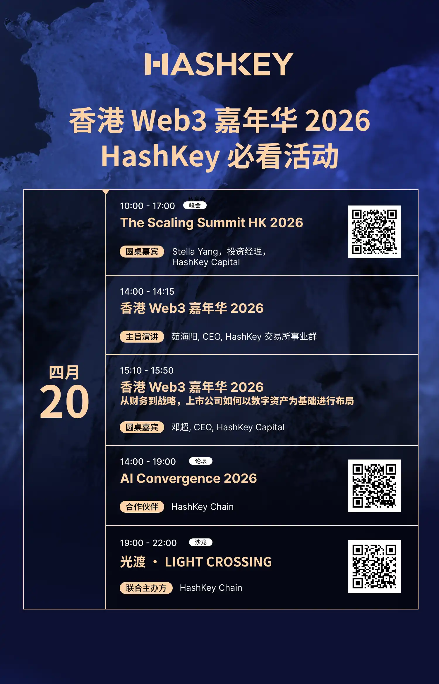 HashKey Group