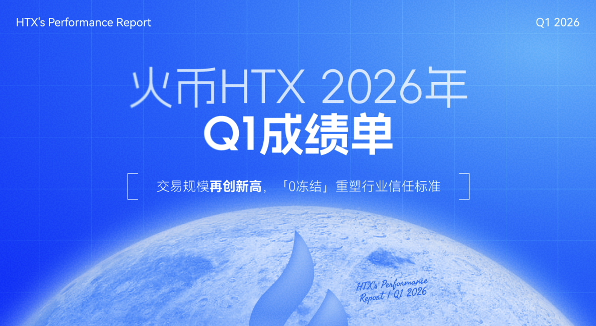 火币HTX、现货、合约