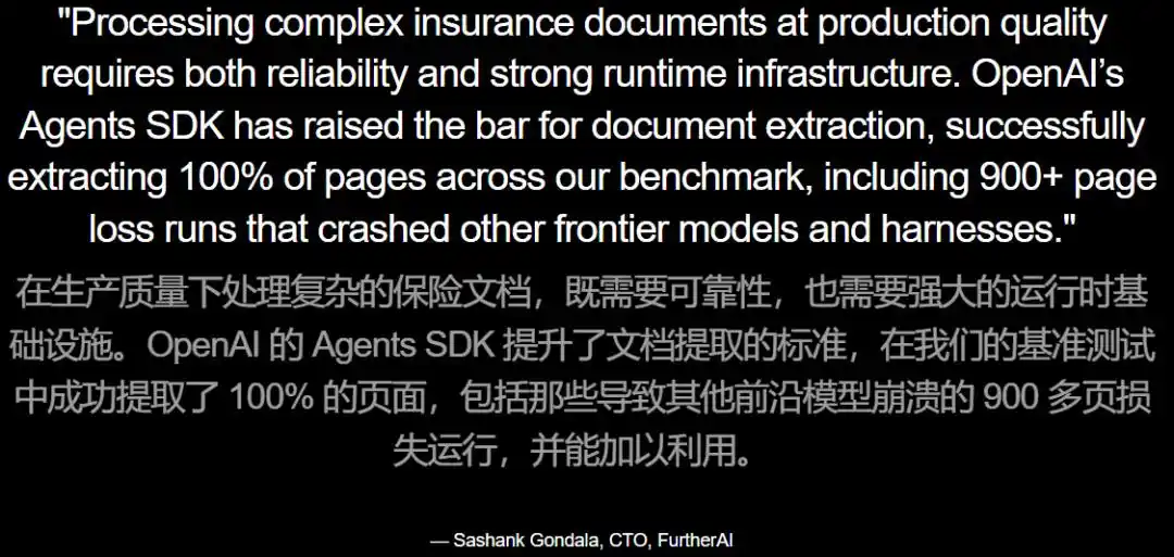 Agents SDK