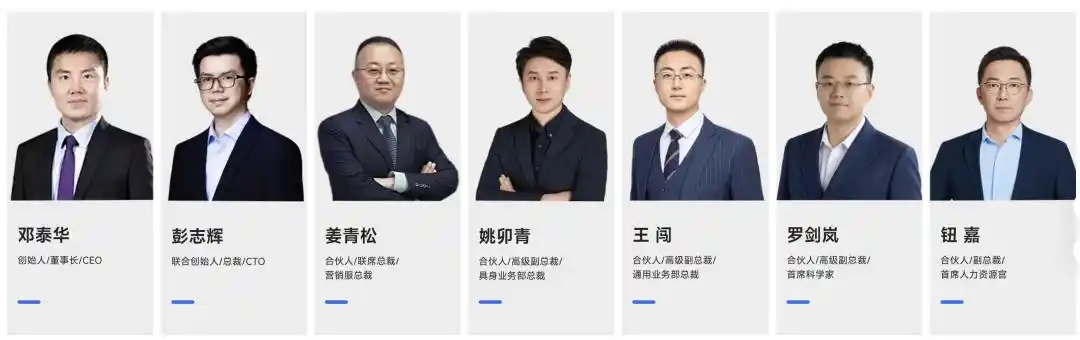 智元机器人