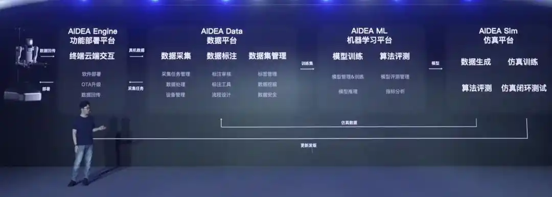 智元机器人