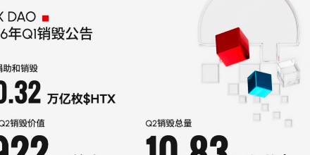 HTX DAO, 火币HTX, 通缩