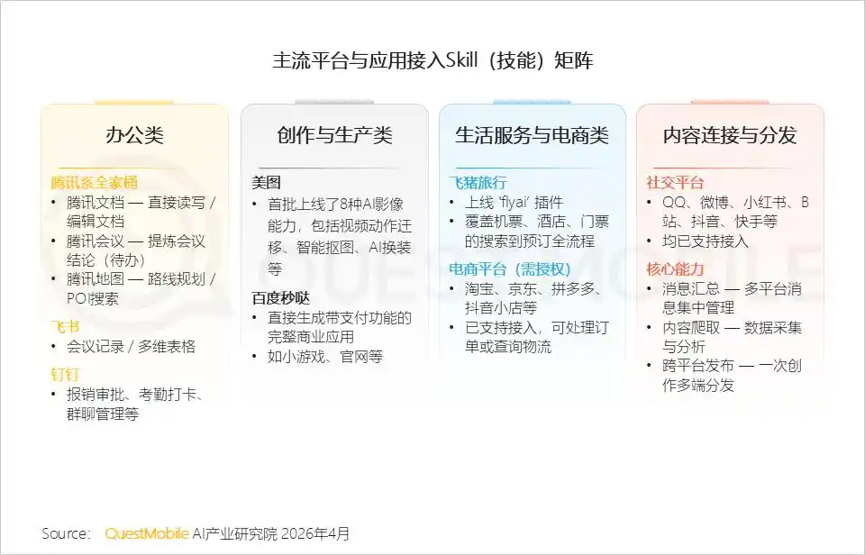 千问