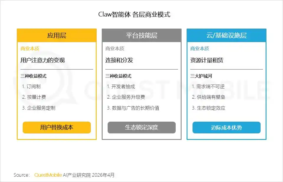 千问