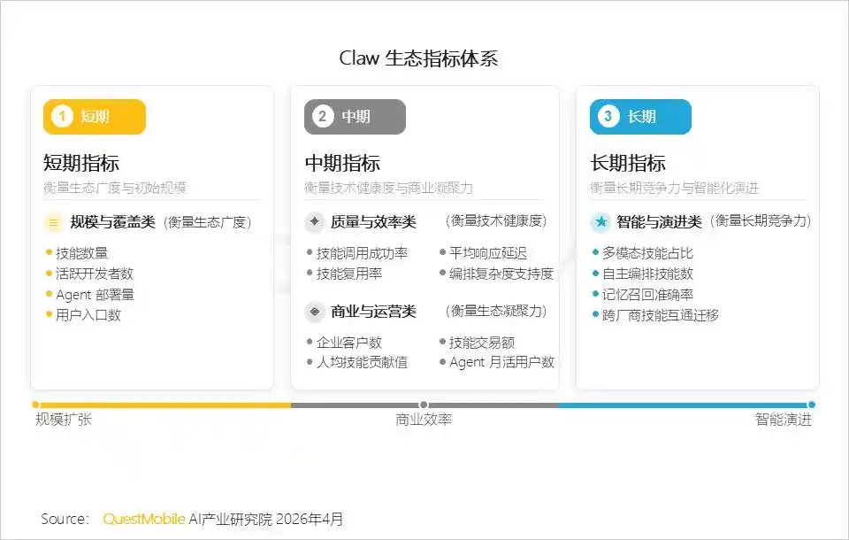 千问