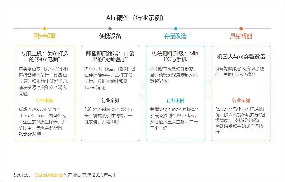 千问