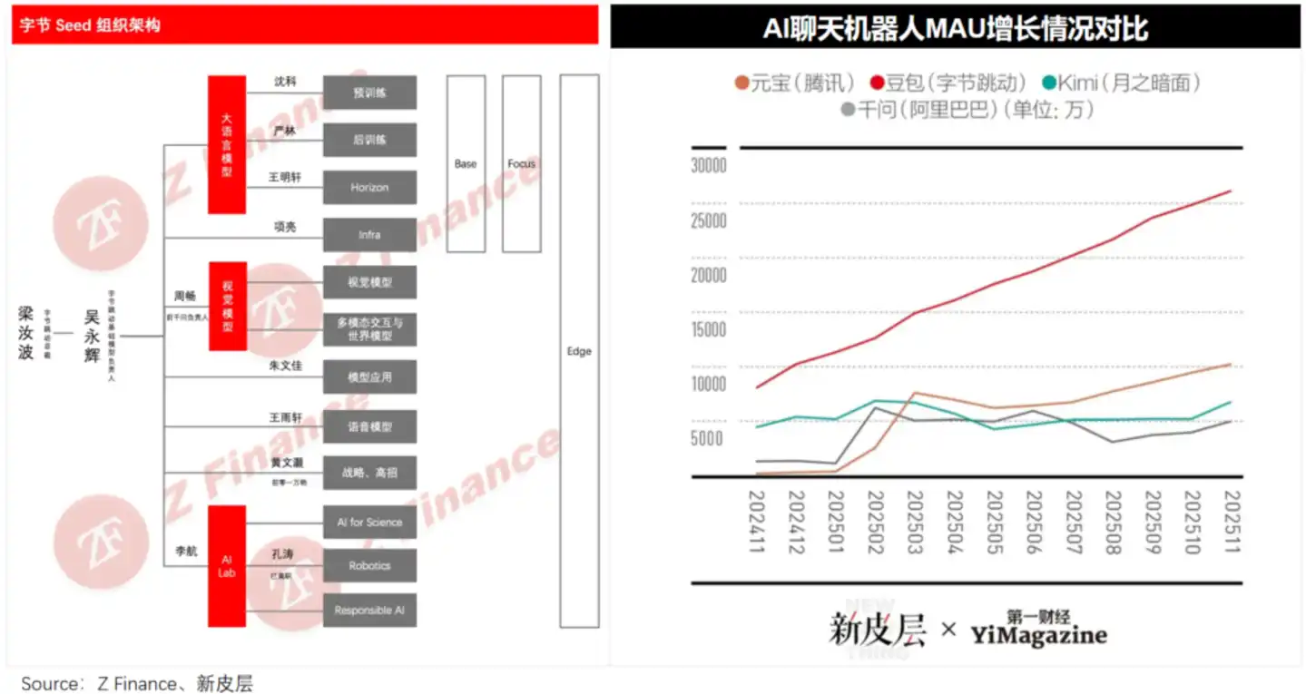 智能体