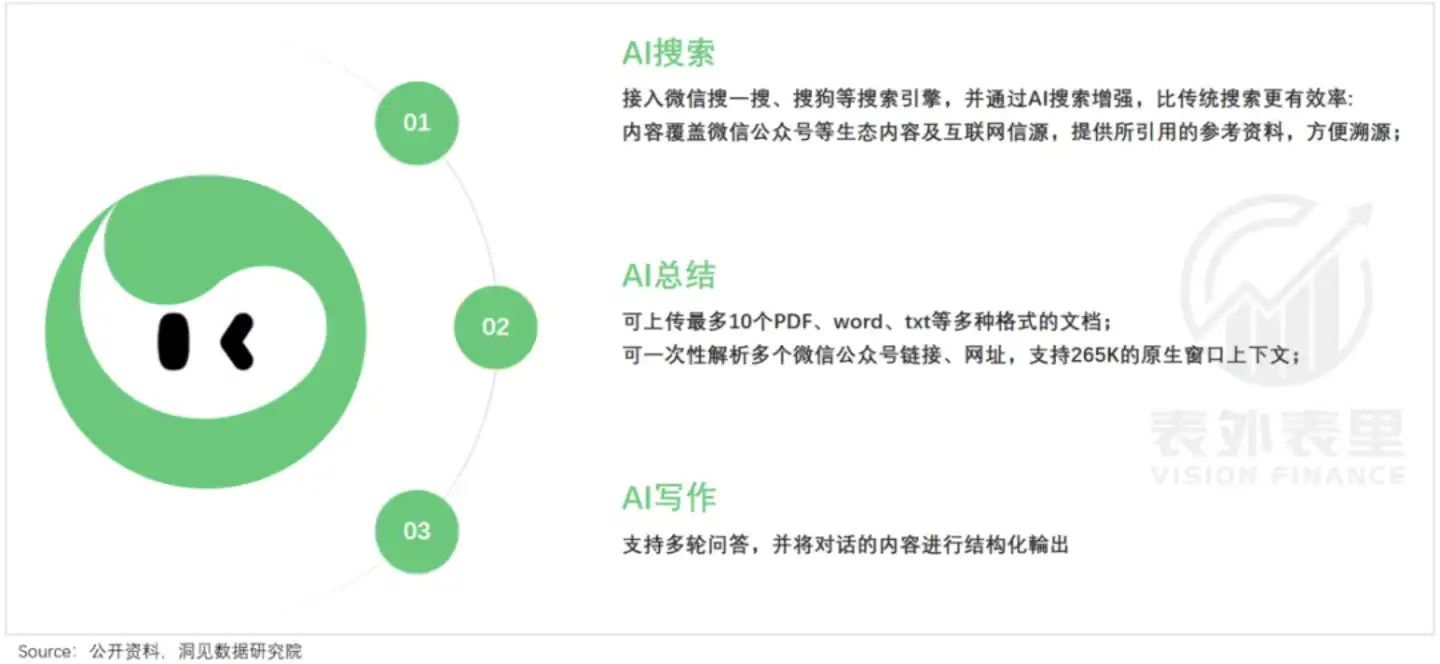 智能体