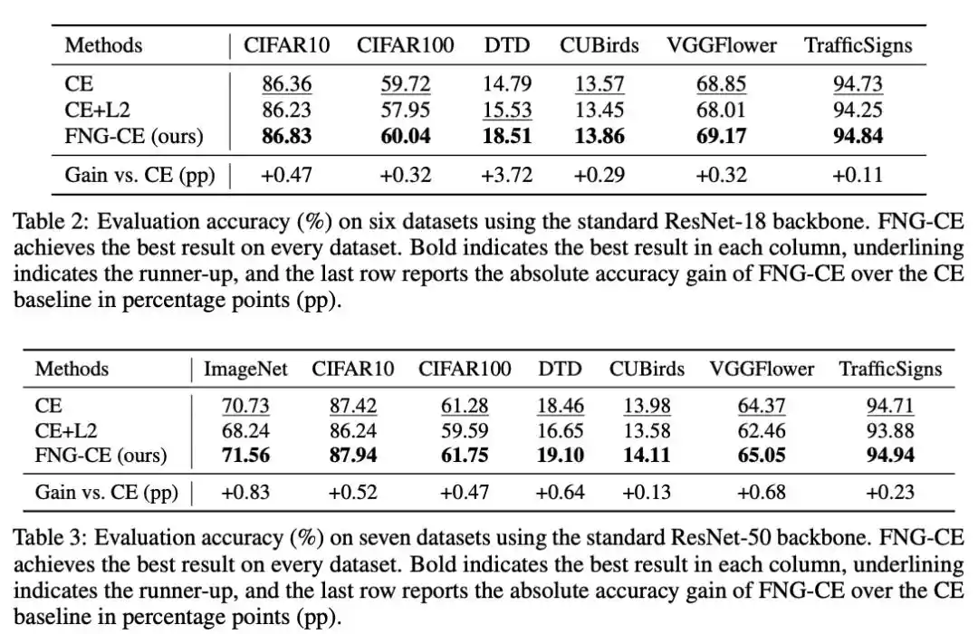 autonomous scientific discovery