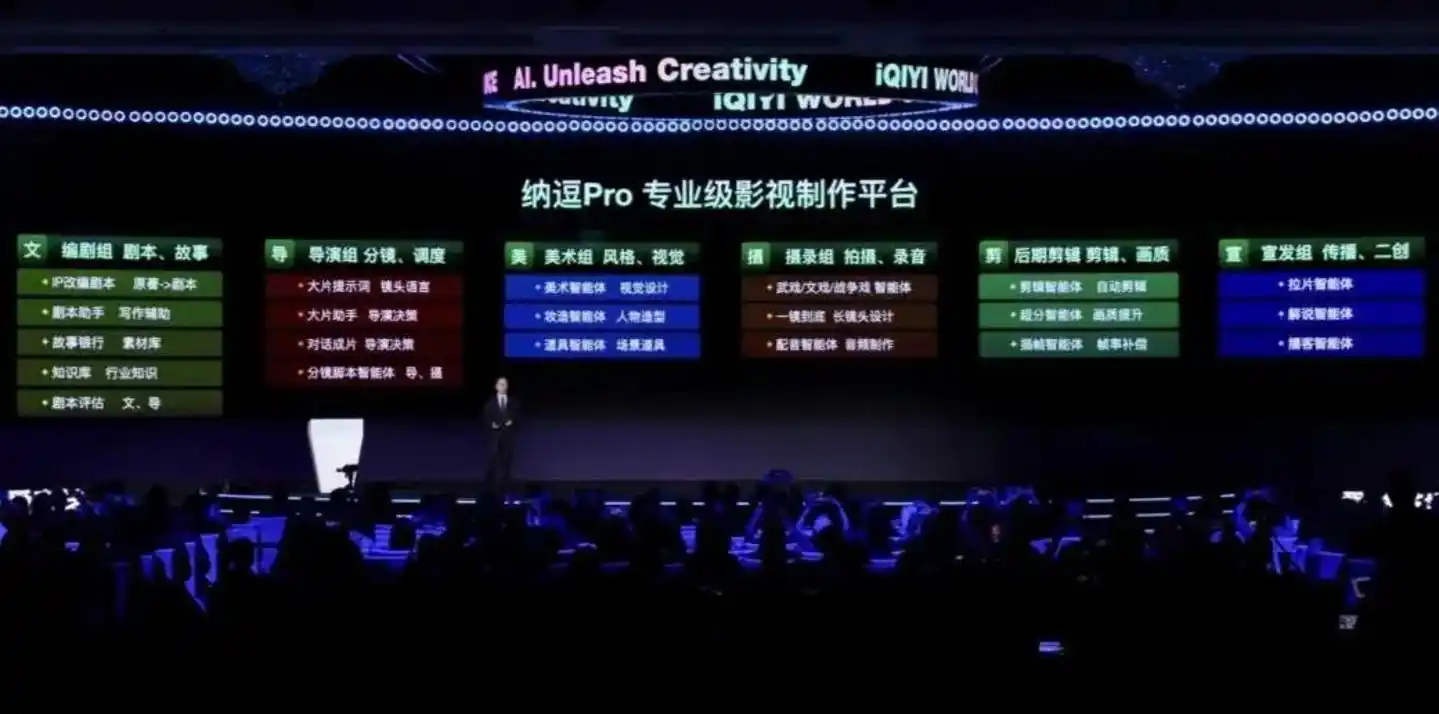 爱奇艺