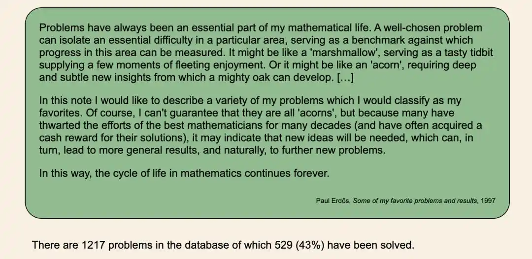 Erdős Problem #1196