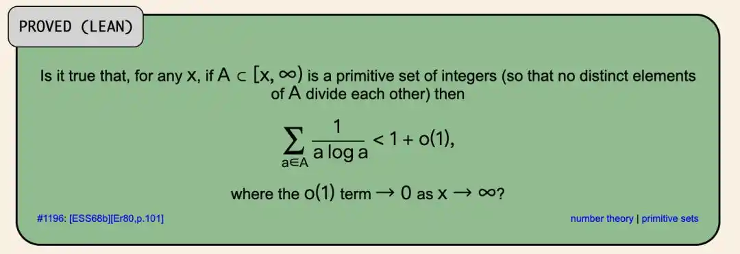 Erdős Problem #1196