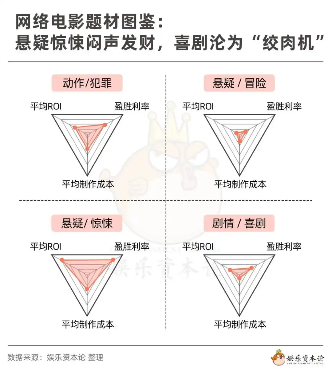 爱奇艺