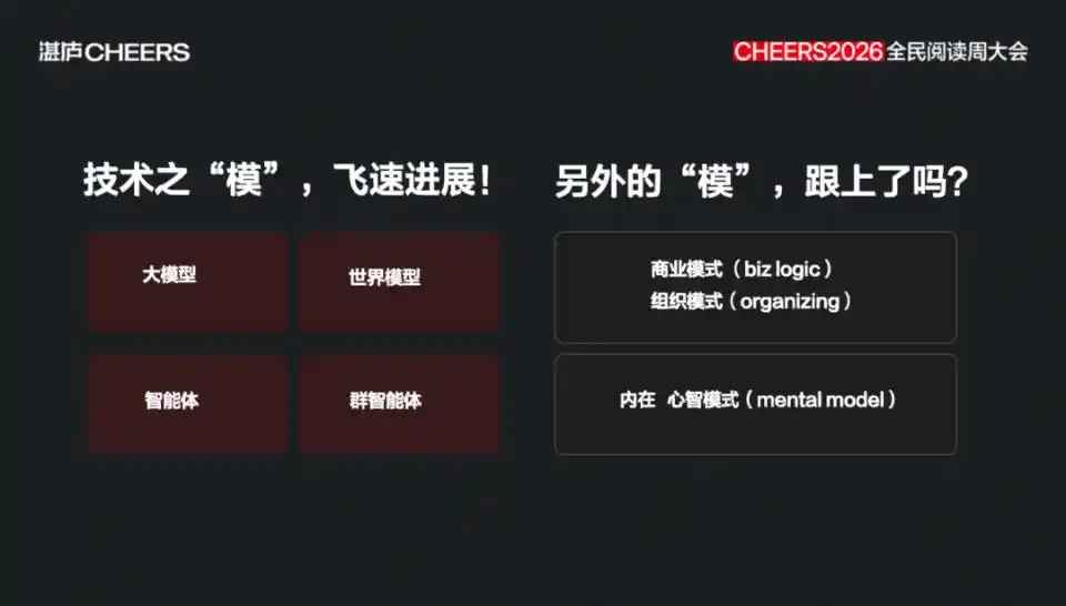 柯达