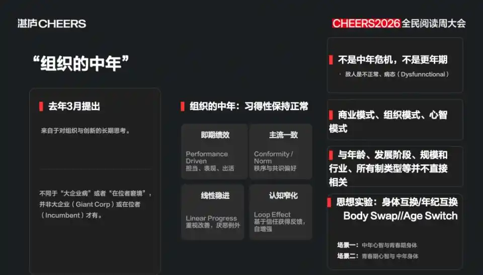 柯达