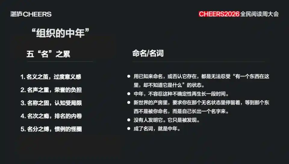 柯达