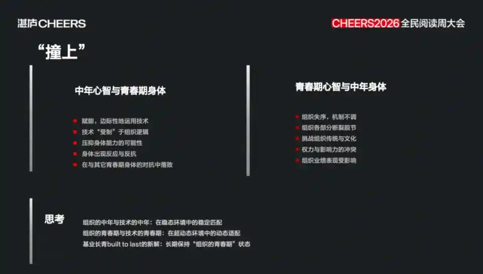 柯达