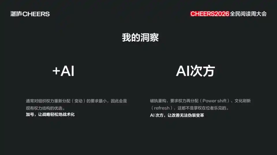 柯达