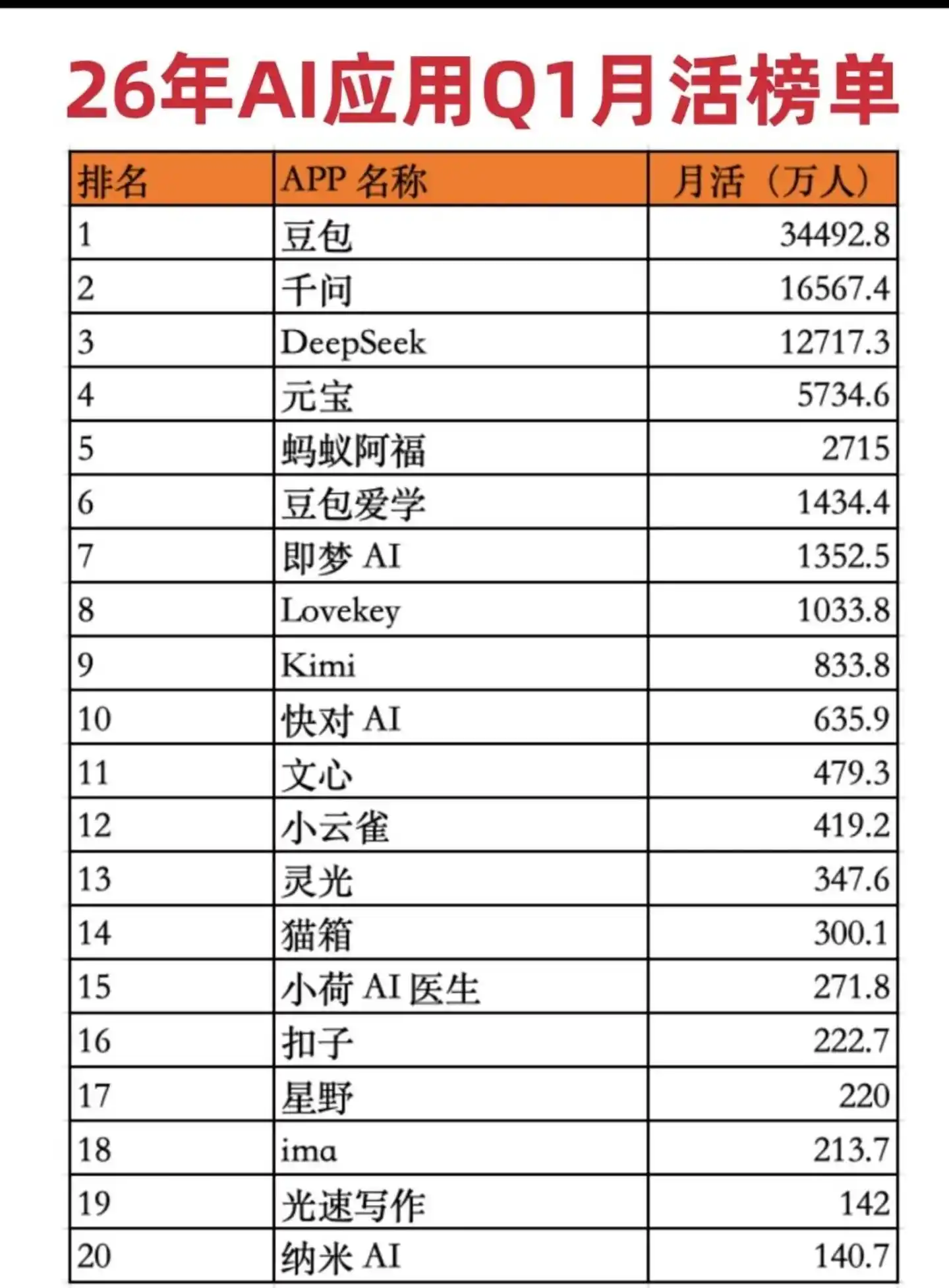 小酒窝